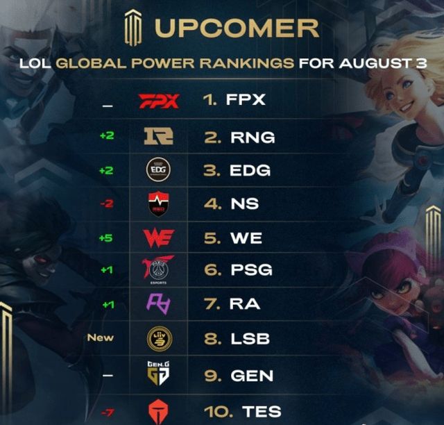 反而发挥得 反而发挥得