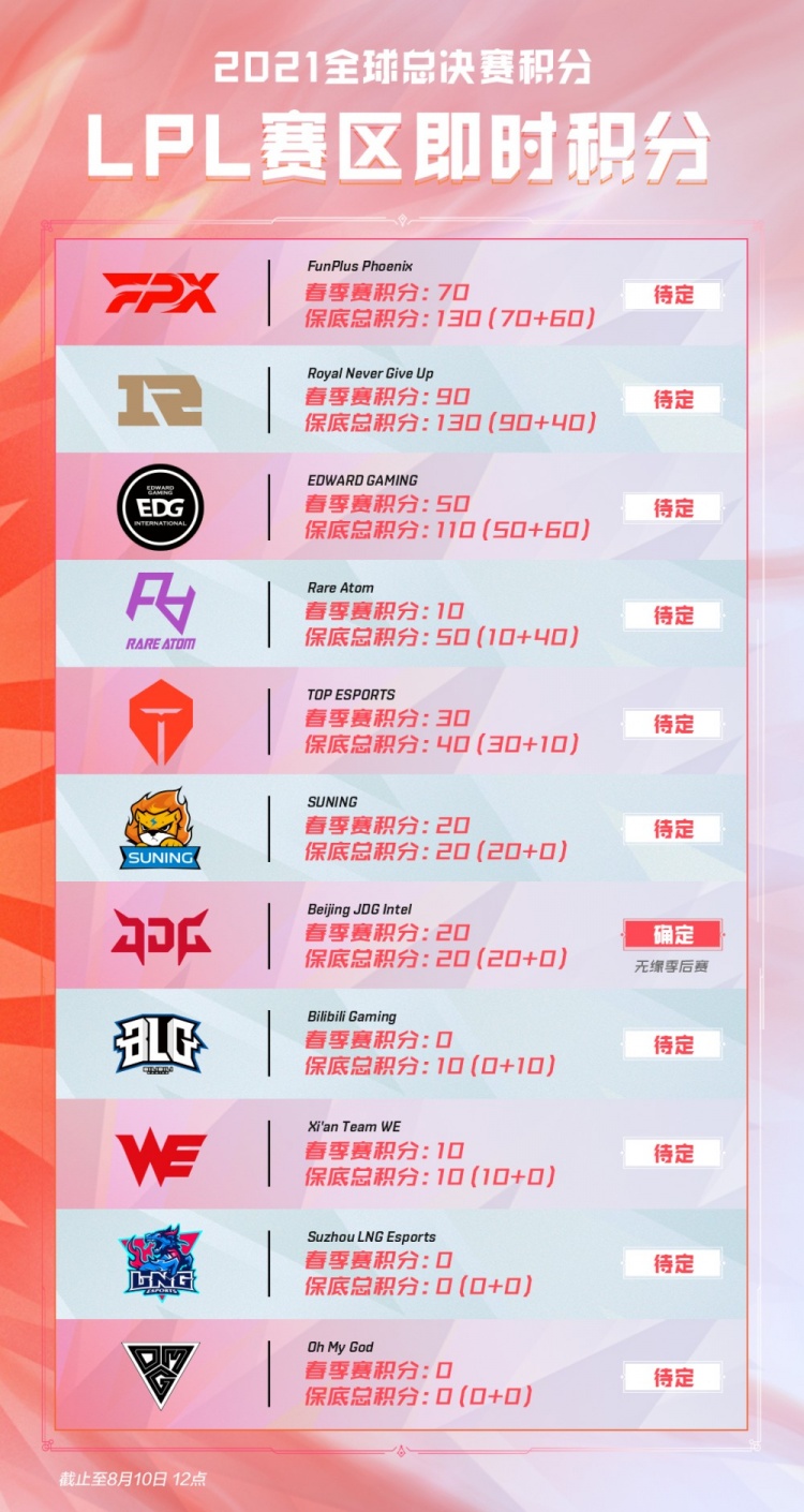 也可以举办 也可以举办